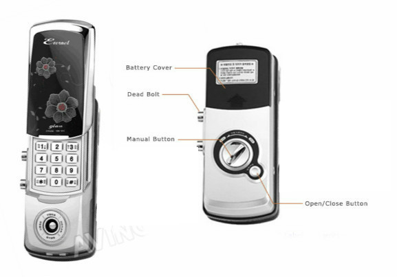 1-Evernet Digital Door Lock.jpg